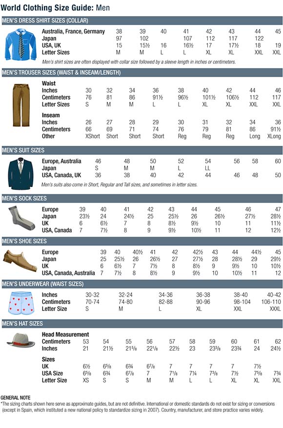 Men's Clothing Guide